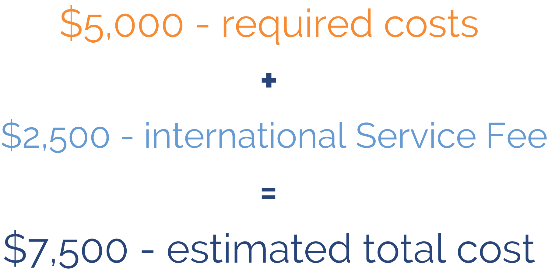 Understanding Pet Relocation Costs A Comprehensive Guide to Budgeting